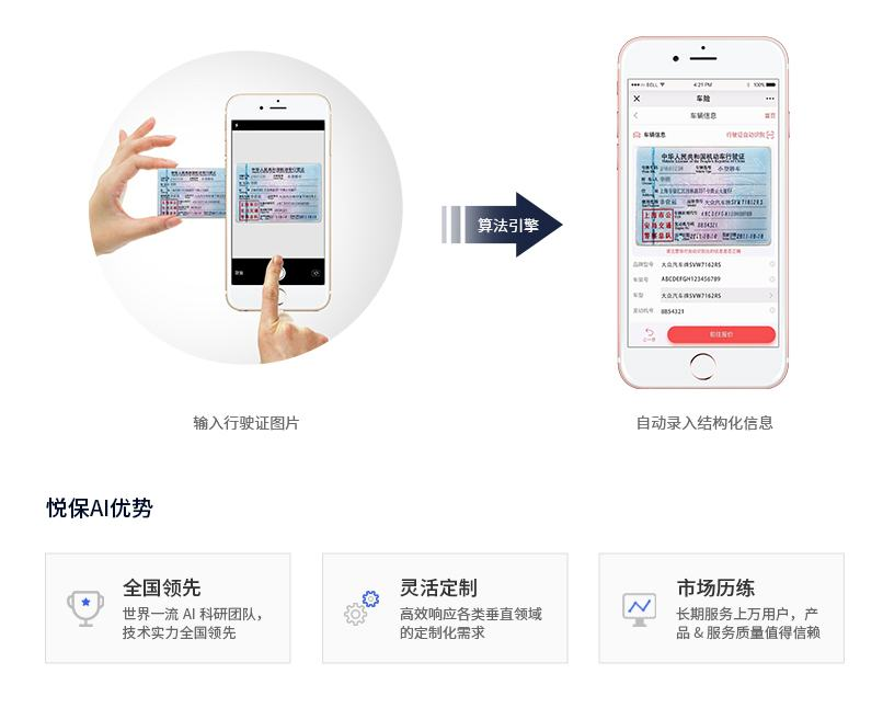 ocrm苹果版(ocr文字识别下载苹果)-第3张图片-QuickQ官网