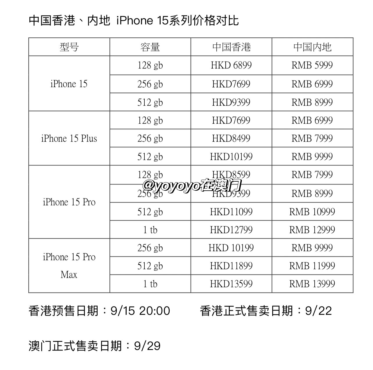 国版苹果和港版苹果(国版和港版苹果手机有什么区别)-第4张图片-QuickQ官网